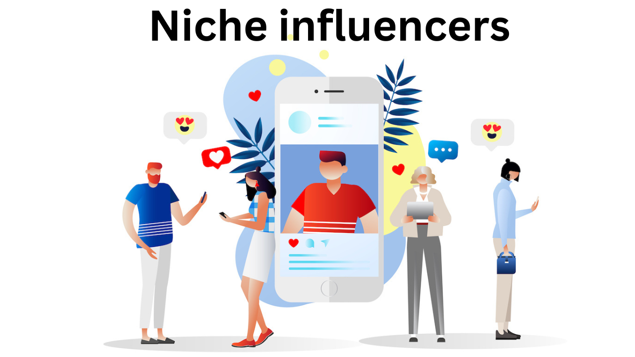 Finding and Collaborating with Influencers